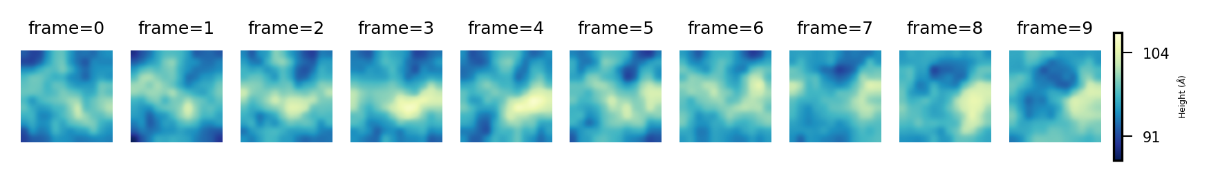 ../../_images/f5efed5a88204a69bdcc3651a43744645863d4a2785b0d64416684ea76f0f218.png